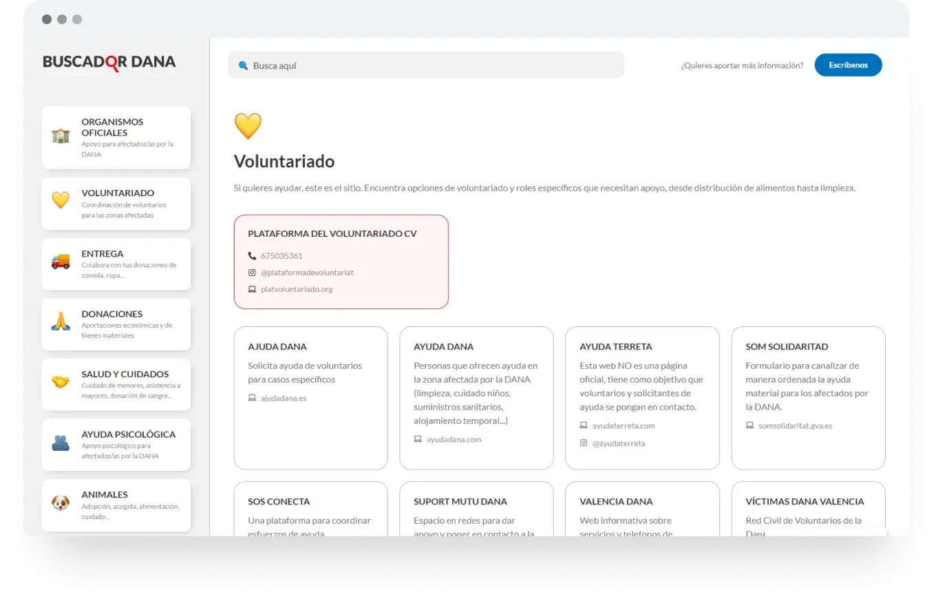 voluntariado